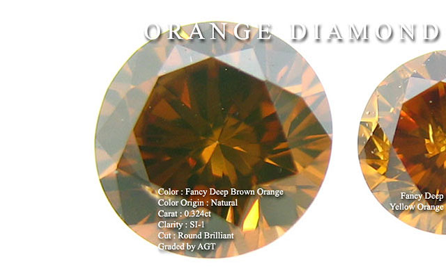 オレンジダイヤモンド　画像