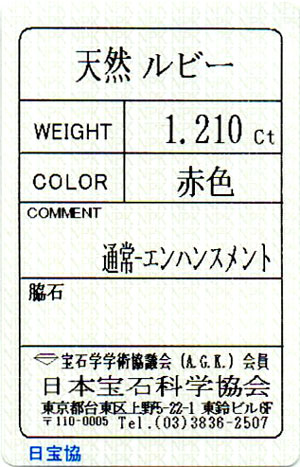 ソーティング画像