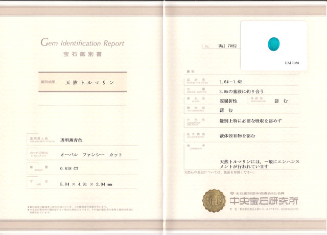 パライバトルマリンルース