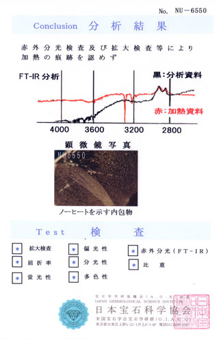 日本宝石科学協会 分析結果 画像