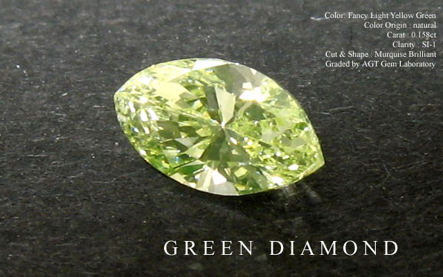 天然グリーンダイヤモンド画像