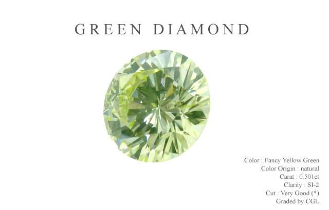 天然グリーンダイヤモンド画像
