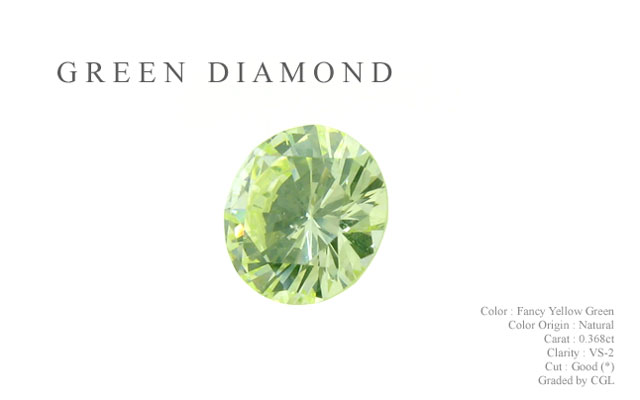 天然グリーンダイヤモンド画像