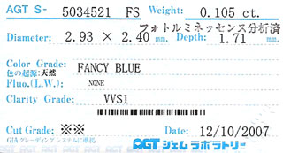 AGTジェムラボラトリーソーティング画像