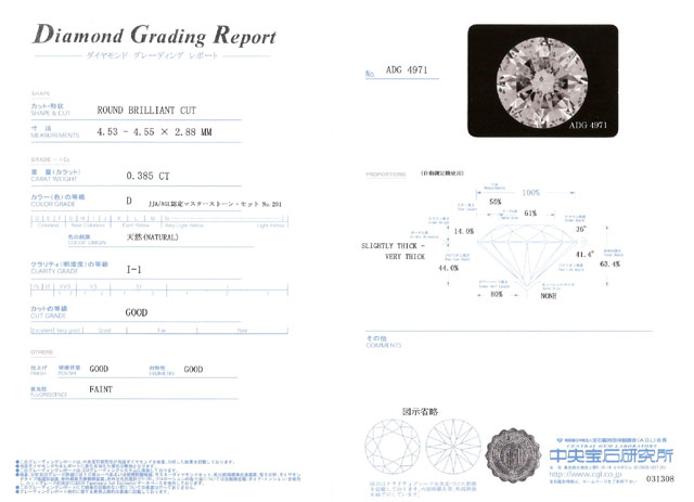 中央宝石研究所鑑定書画像