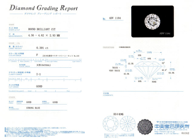 中央宝石研究所鑑定書画像