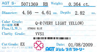 AGTジェムラボラトリーソーティング