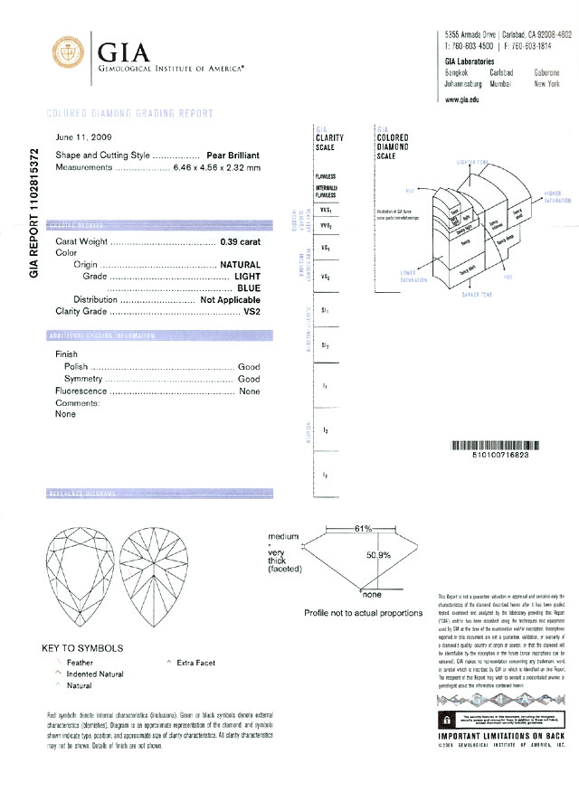 GIAレポート(鑑定書)画像