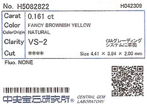 ソーティング画像