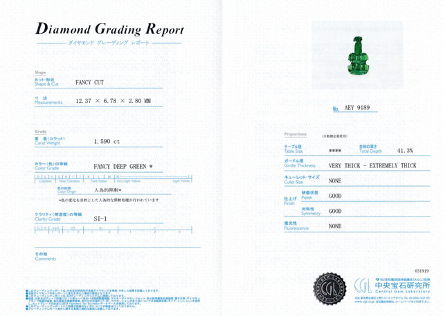 中央宝石研究所鑑定書画像