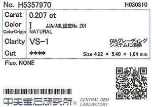 中央宝石研究所ソーティング