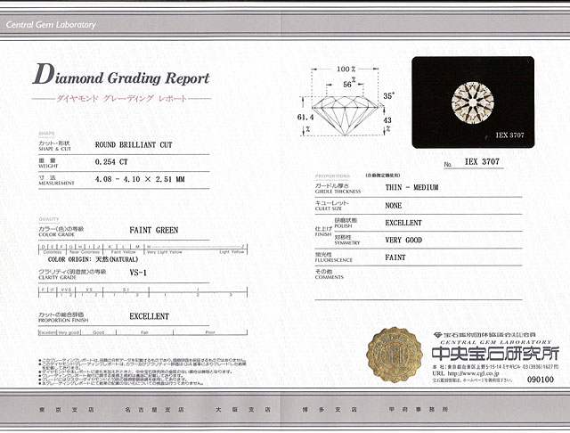 グリーンダイヤモンド鑑定書画像