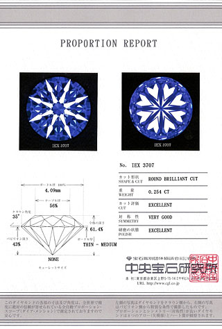 グリーンダイヤモンドハート&キューピッドレポート画像
