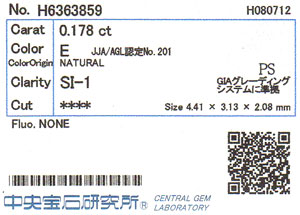 中央宝石研究所ソーティング画像