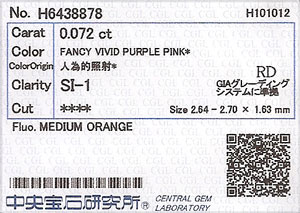 中央宝石研究所ソーティング袋画像