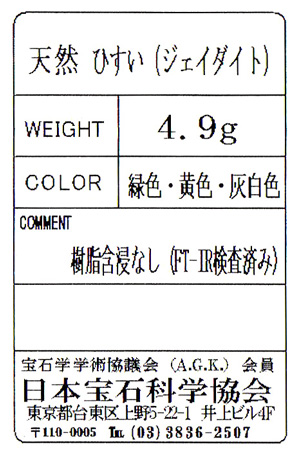 ソーティング画像