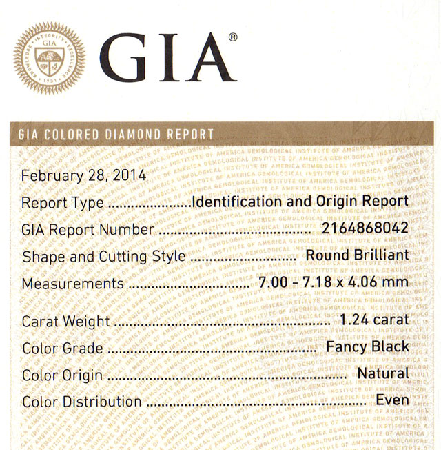 天然ブラックダイヤモンド ルース(裸石) 1.24ct, Fancy Black
