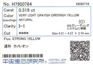 中央宝石研究所ソーティング画像