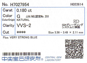 中央宝石研究所ソーティング画像