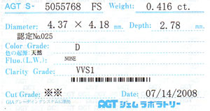 AGTジェムラボラトリーソーティング