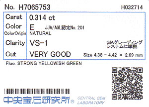 中央宝石研究所ソーティング画像