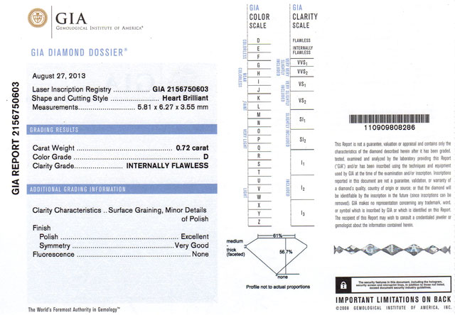 ダイヤモンドルース画像