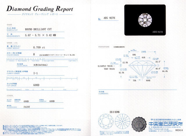 中央宝石研究所鑑定書画像