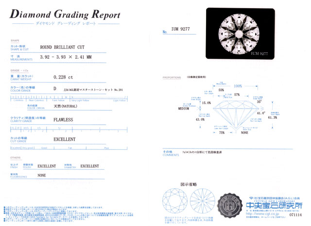 中央宝石研究所鑑定書画像