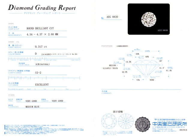 中央宝石研究所鑑定書画像