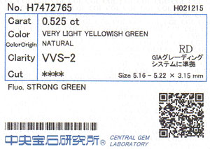 ソーティング画像