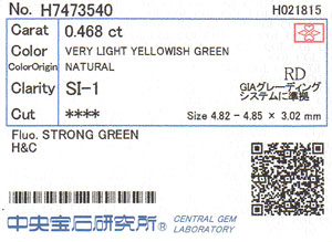 ソーティング画像