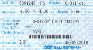 AGTジェムラボラトリーソーティング画像