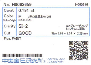 中央宝石研究所ソーティング画像