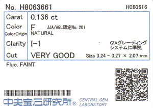 中央宝石研究所ソーティング画像