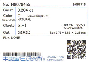 中央宝石研究所ソーティング画像