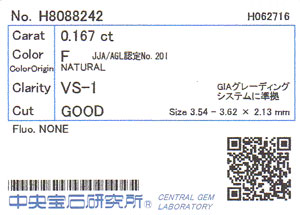 中央宝石研究所ソーティング画像