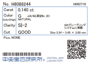 中央宝石研究所ソーティング画像