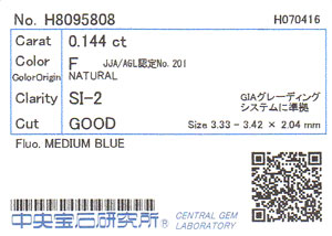 中央宝石研究所ソーティング画像