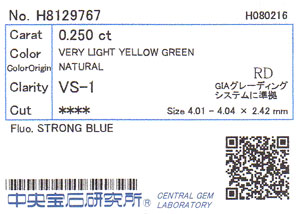 中央宝石研究所ソーティング画像