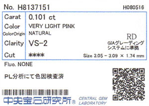 中央宝石研究所ソーティング画像