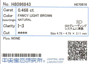 中央宝石研究所ソーティング画像