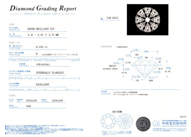 0.238ct D IF 3EX H\u0026C None CGL \u0026 アカデミー