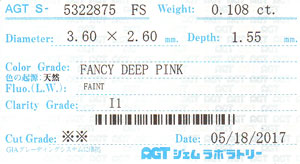 AGTジェムラボラトリーソーティング画像