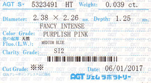 AGTジェムラボラトリーソーティング画像