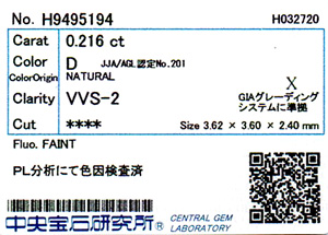 中央宝石研究所ソーティング画像