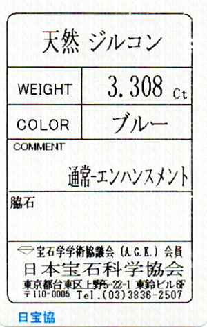 ソーティング画像