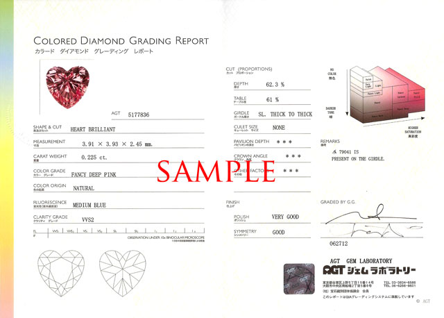 AGTジェムラボラトリー鑑定書見本