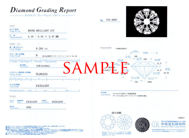 中央宝石研究所鑑定書見本