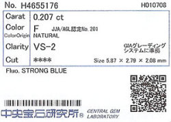 中央宝石研究所ソーティング画像