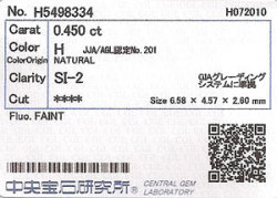 中央宝石研究所ソーティング